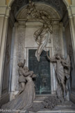 Cimetière monumental de Staglieno. <br>