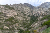 <center>Troisième jour : gorges de la Ricchiusa. </center> Punta Milliarello.